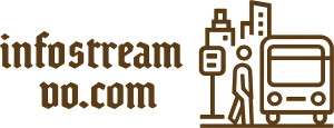 infostreamvo.com